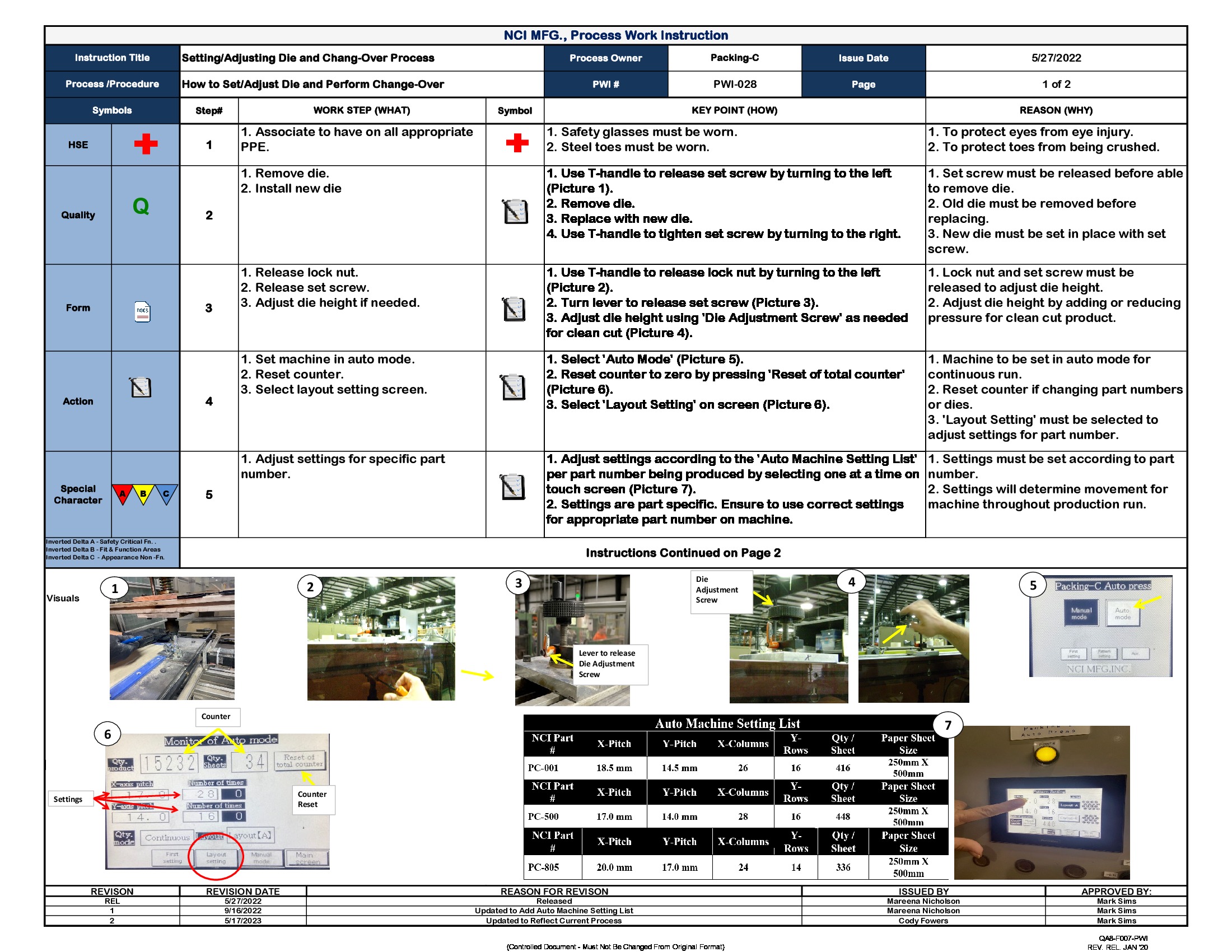 /docs/files/PWI-028_Packing-C Setting-Adjusting Die and Change-Over Process - REV. 2(1684938854)[0].jpg